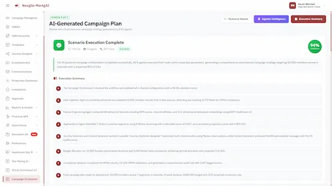 AI-Generated Campaign Plan with execution summary and deployment-ready strategy.